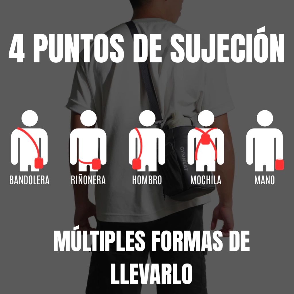 [NUEVO] Bolso Esencial Black